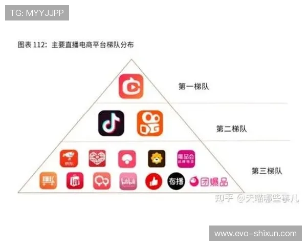 now直播搜索功能全解析：轻松找到心仪主播